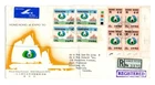 Q454 Hong Kong 1970 - EXPO Osaka Japan - Blocks on Registered FDC Cover -