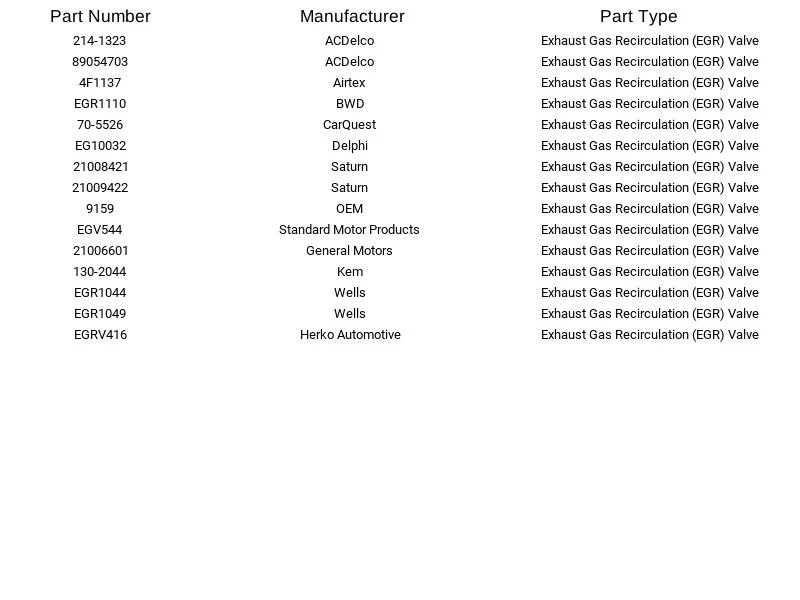 Válvula de recirculación de gases de escape (EGR) Herko EGRV416 para Saturn SL1 SC2 SW2 94-99 Foto 4 de 4