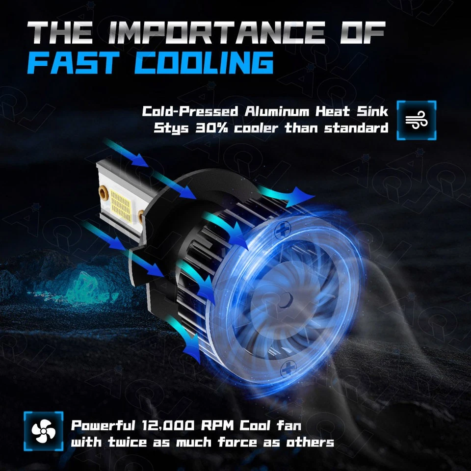 6Pcs LED Headlight Hi Lo+Fog light Bulb kit For Mercedes-Benz SL63 AMG 2009-2012 Foto 3 de 4