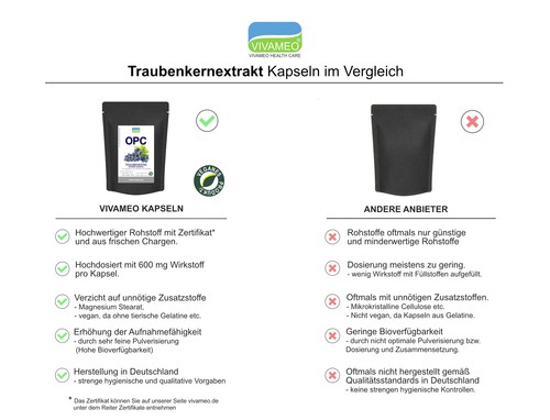 Vivameo ® OPC Traubenkernextrakt 95% Kapseln à 620 mg ohne Zusätze • 250 Kapseln - Bild 5 von 9