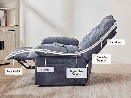 Redlife Electric Power Lift Recliner Chair for Elderly Reclining Living Room - Picture 5 of 8