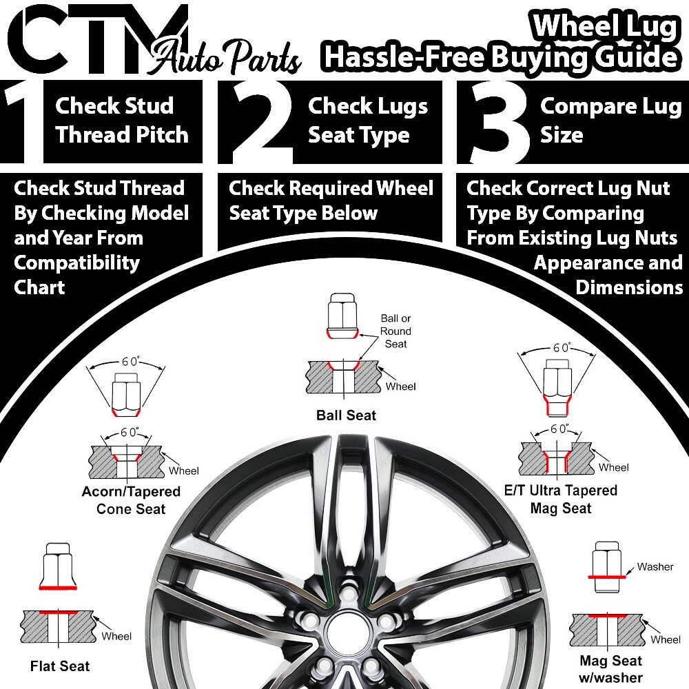 16 X Wheel Bolts & 4 X Locking Nuts For Audi A3 With Aftermarket Alloys - View #6