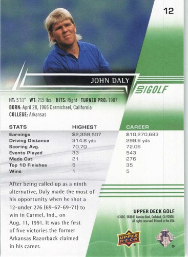 2024 Upper Deck Golf - Base and Inserts - You Choose the Card! - Picture 24 of 220