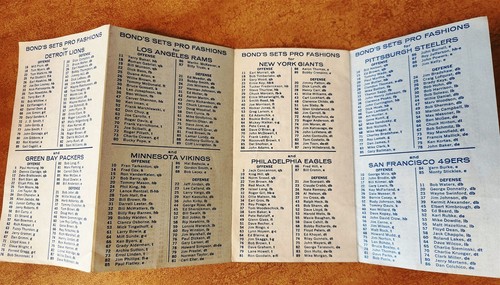 Vintage 1965 NFL TV Line-Ups 14 Teams "In the Huddle With Bond's Clothier" MINT - Picture 4 of 4