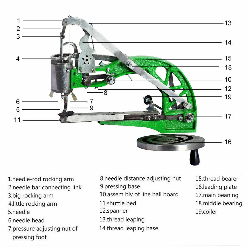 Hand Cobbler Shoe Repair Sewing Machine Dual Leather Cloth Cotton Nylon Thread - Image 4 of 4