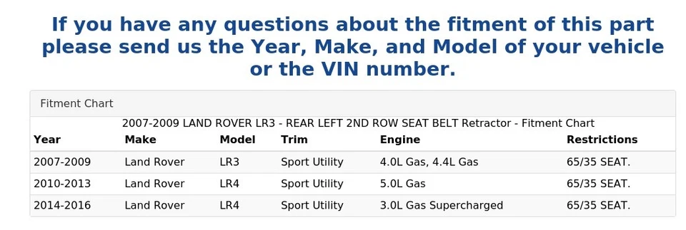 2007-2009 LAND ROVER LR3 - ЗАДНИЙ ЛЕВЫЙ 2-Й РЯД РЕМЕНЬ БЕЗОПАСНОСТИ натяжитель - Изображение 4 из 4