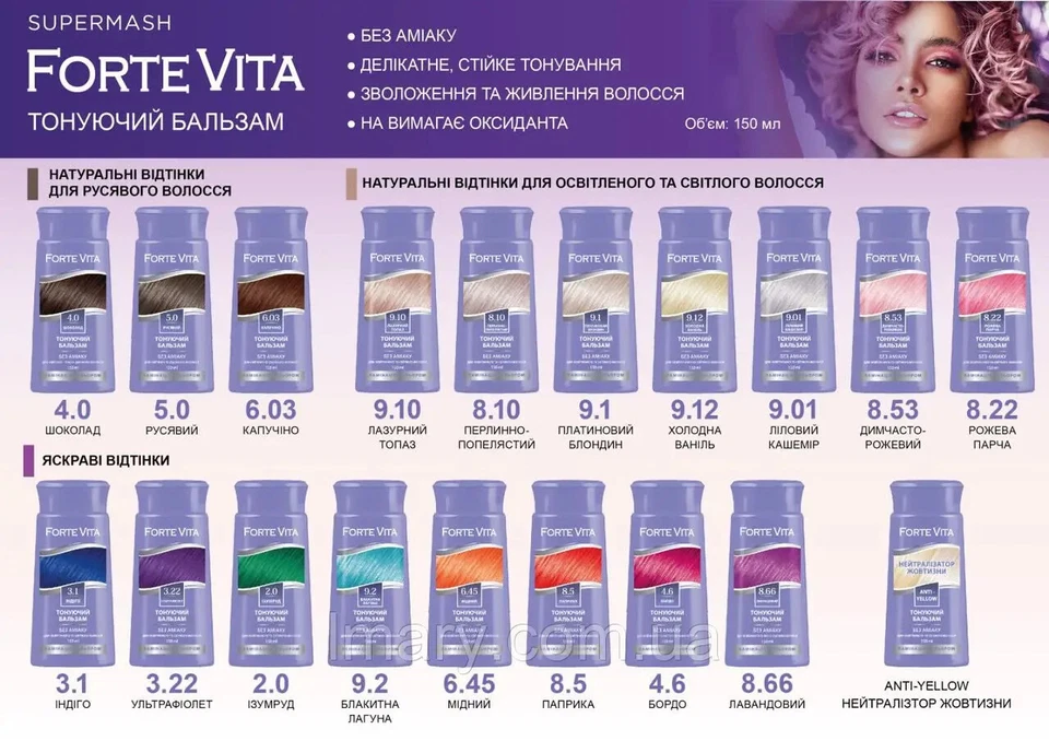 Hair colouring balsam tinting conditioner colourant Tonika without ammonia!!! - Image 2 of 3