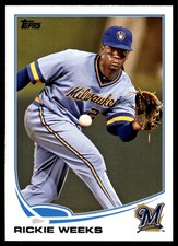 Rickie Weeks 2013 Topps #123 Brewers MLB READ FREE SHIPPING AutographDen