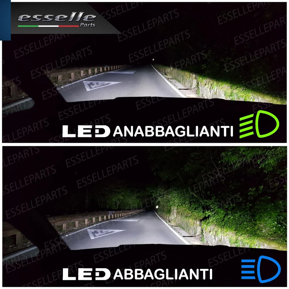 CONVERSIONE FARI FULL LED ALFA ROMEO MITO 6000K BIANCO LED CANBUS 21800 LUMEN - Immagine 4 di 4