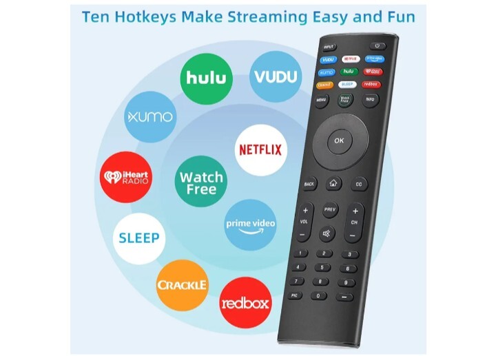 Universal Remote D-Series E-Series M-Series V-Series P
