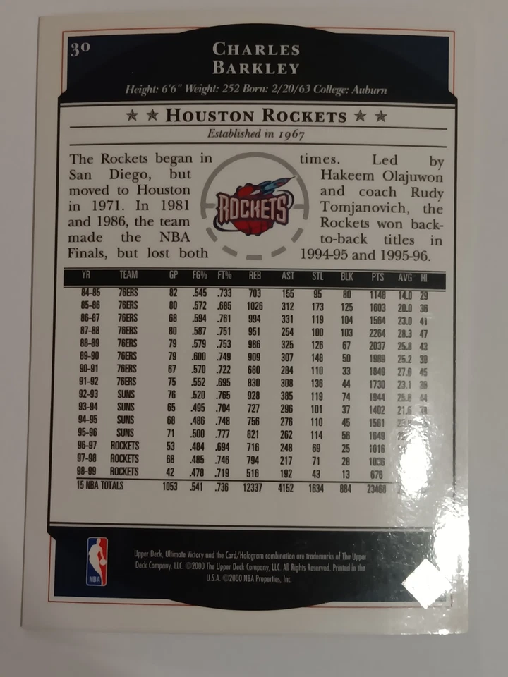 1999-00 Ultimate Victory #30 Charles Barkley - Image 2 of 2