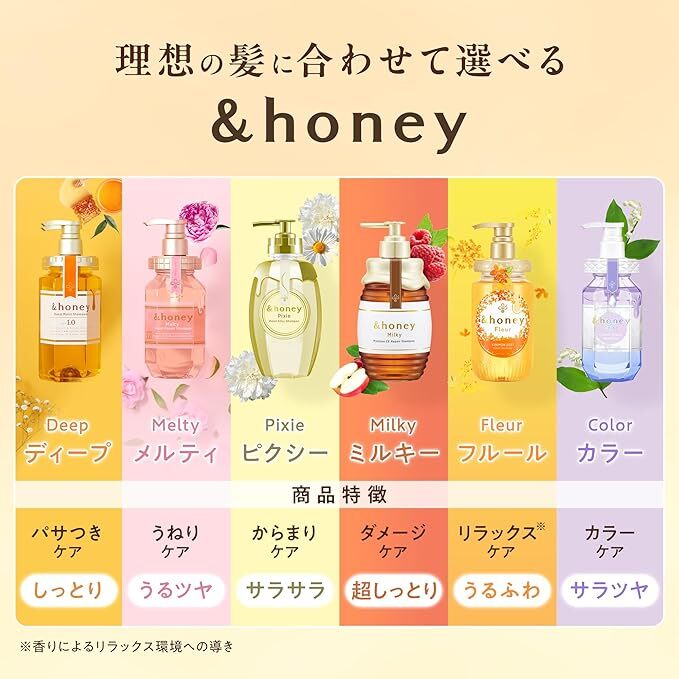 サバジ &honey Pixie サクラ シャンプー トリートメント詰替 &honey