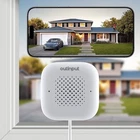 Outinput 3MP 2K Indoor Window Camera - 2.4GHz & 5GHz WiFi Window Cameras for...