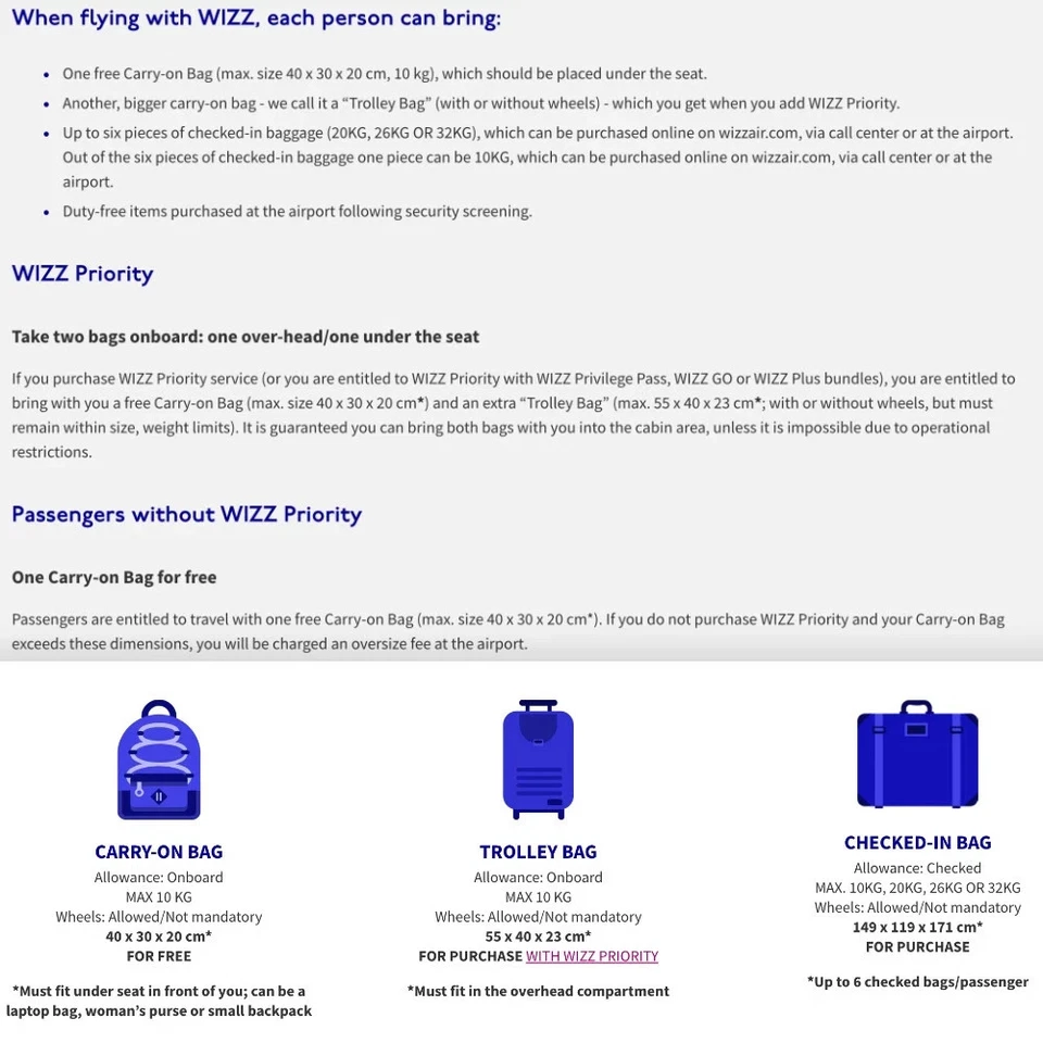 Ryanair Approved Cabin Bag Under Seat Baggage 40x25x20cm Luggage Carry On Travel - Image 4 of 4