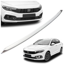 Calandre Fiat TIPO