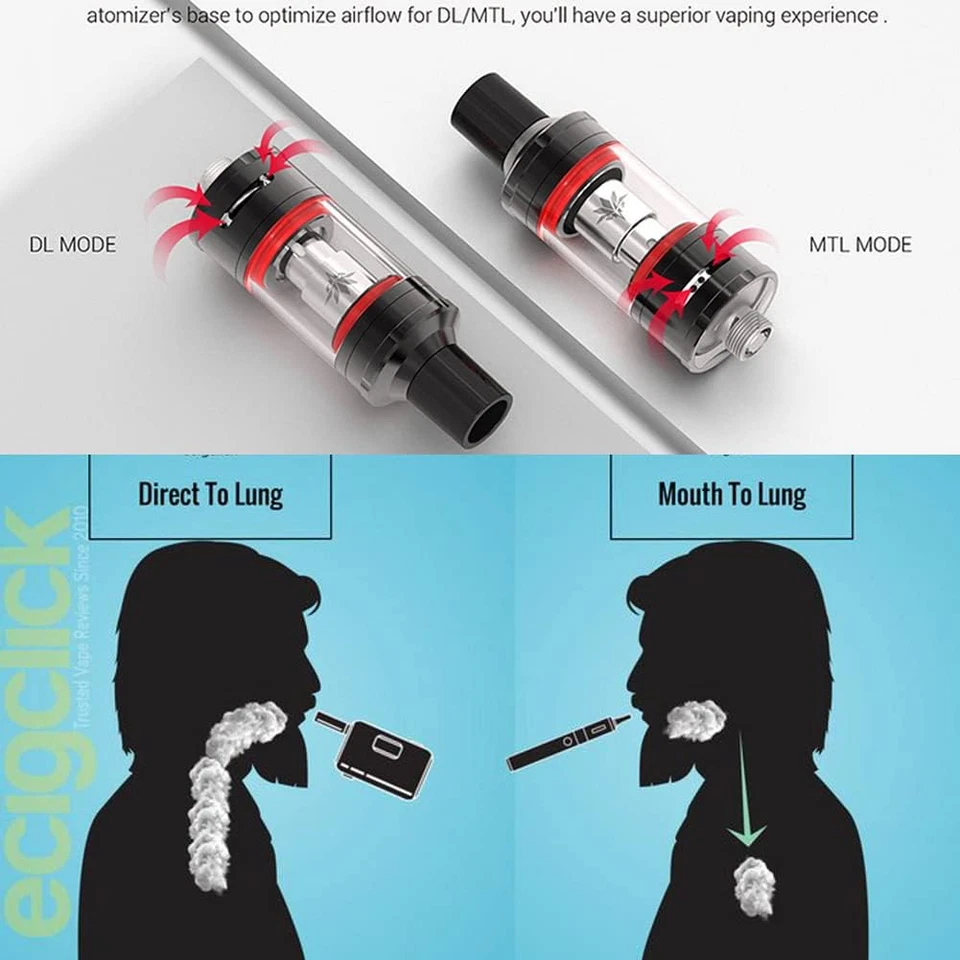 Cosmo Kit Sigaretta Elettronica 1500Mah Batteria 30W Vape Starter Kit Con Serbat - Immagine 3 di 4