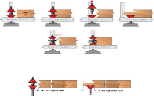 Freud 99-277: 1-7/8" (dia.) Entry & Interior Door Router Bit System with 1/2" sh - Picture 5 of 6