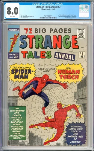 Strange Tales Annual #2 High Grade Early Spider-Man Marvel Comic 1963 CGC 8.0