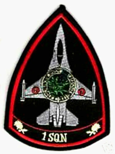 Cloth 1980s Collectable Patches