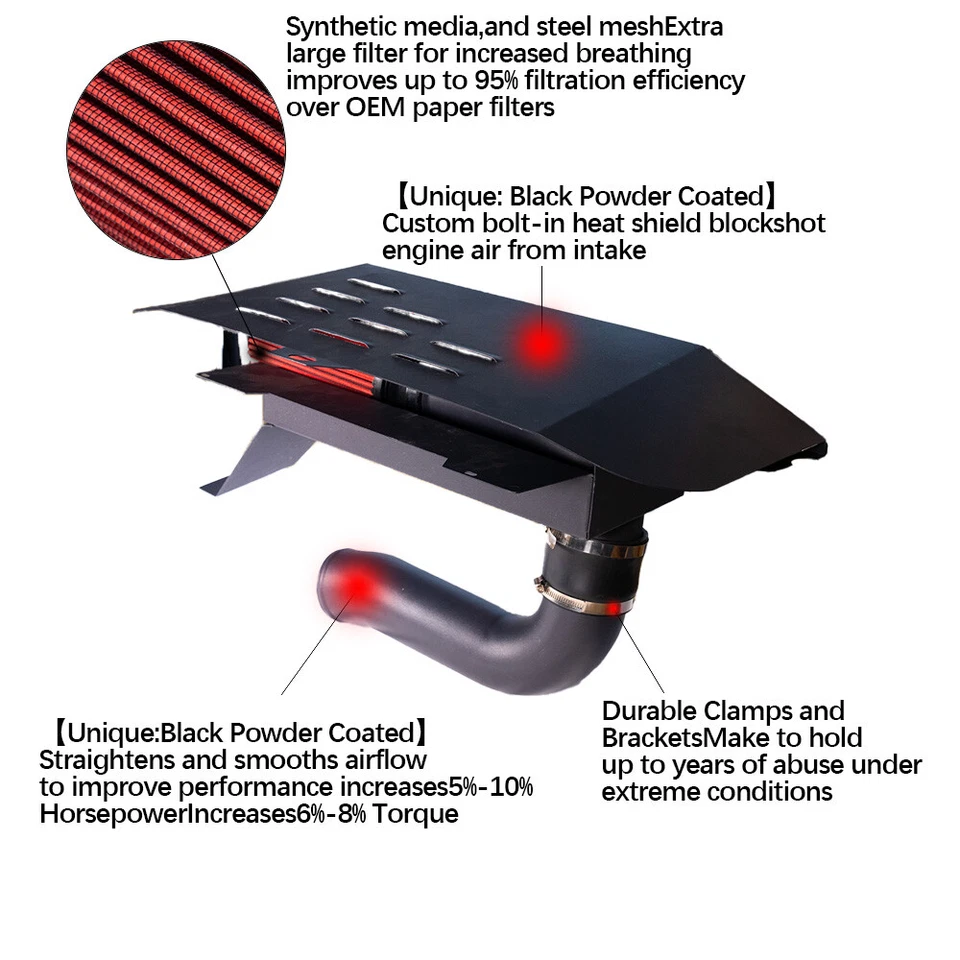 Cold Air Intake with Heat Shield for 2014-2016 BMW 420i 428i xDrive F3x 2.0T N20 - Image 2 of 4