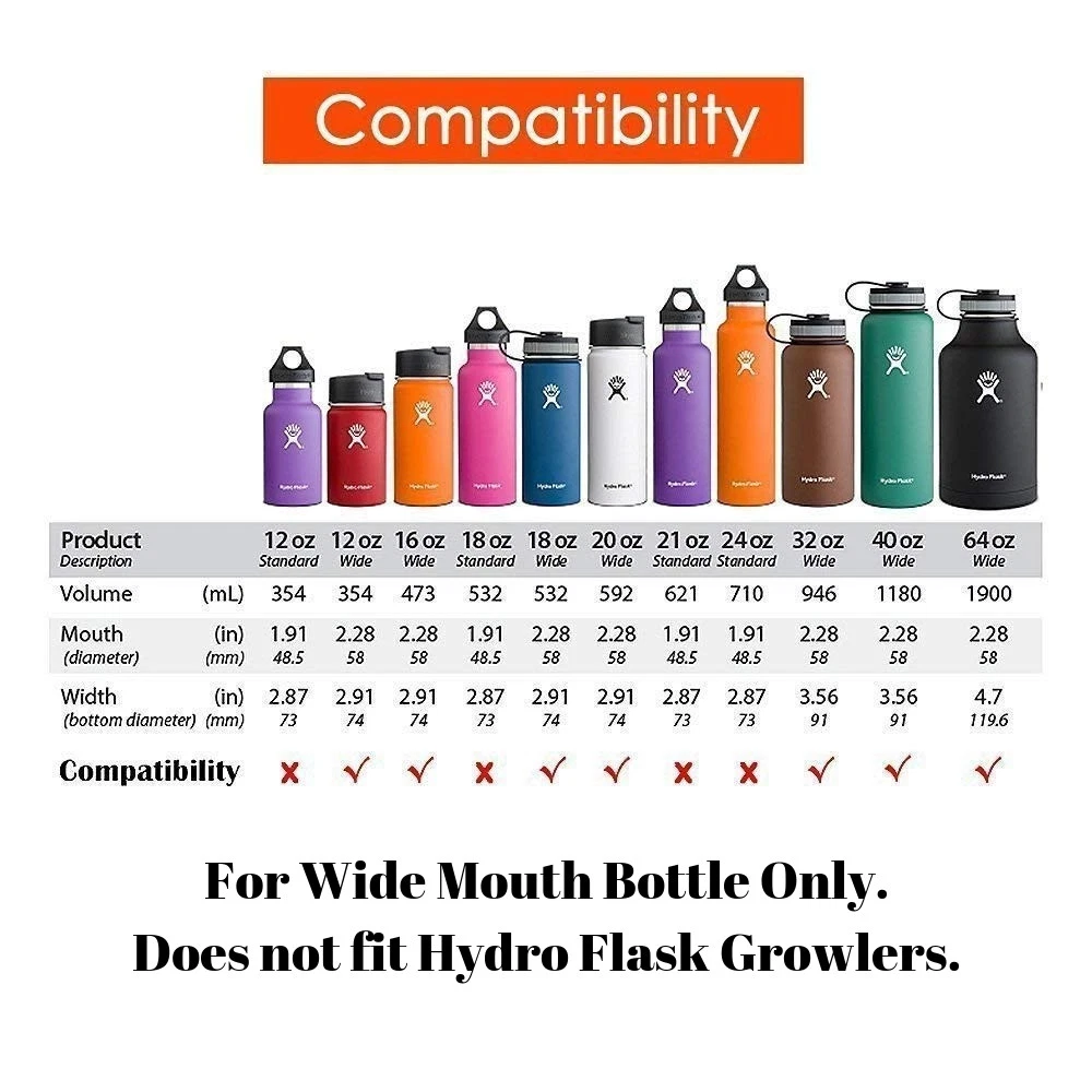 hydro-flask-sizes-chart-to-scale-dimensions-and-capacity-50-off