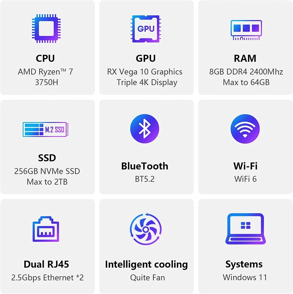 CHUWI LarkBox X Mini PC Windows 11 Tiny Desktop Computer AMD Ryzen 7 3750H 8+256 - Image 2 of 4
