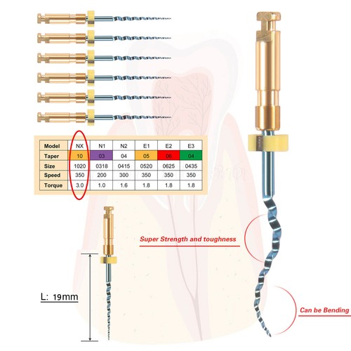 6 Pcs Dental Endodontic NiTi Engine Use Heat Activated Rotary Files 19/21/25mm - Picture 11 of 115