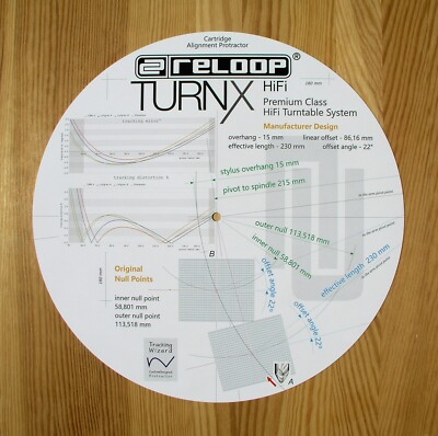 Reloop TURNX Custom Designed Tonearm Cartridge Stylus Alignment Protractor