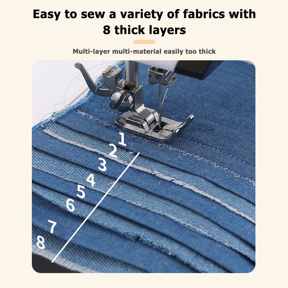 12 Stitches Mini Electric Sewing Machine with Light & Extension Table US Plug - Image 3 of 4