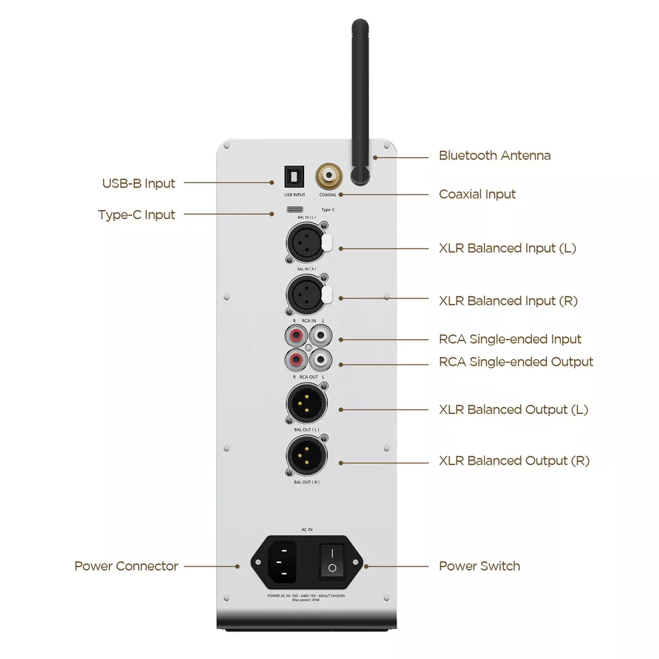 HIFIMAN EF600 Bluetooth DAC/Amplifier/Headphone Stand with HYMALAYA Pro R2R DAC - Image 3 of 4