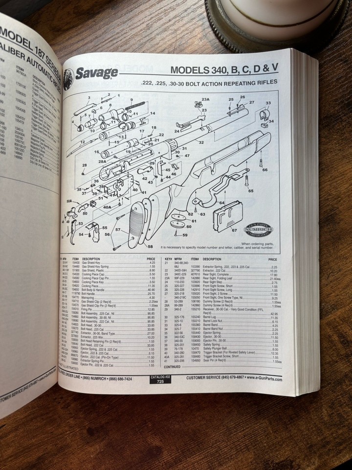 Numrich Firearms #32 Reference Guide Gun Parts Illustrated Catalog ...