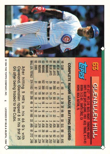 Glenallen Hill 1994 Topps #63 Chicago Cubs Baseball - Picture 2 of 2