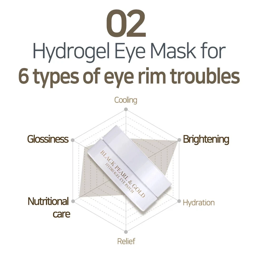 PETITFEE Black Pearl & Gold Hydrogel Eye Patch 60pcs | Dark Circles & Puffiness - Image 3 of 4
