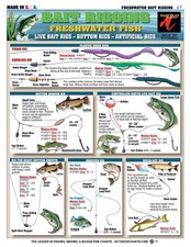 مقتنيات Freshwater Bait