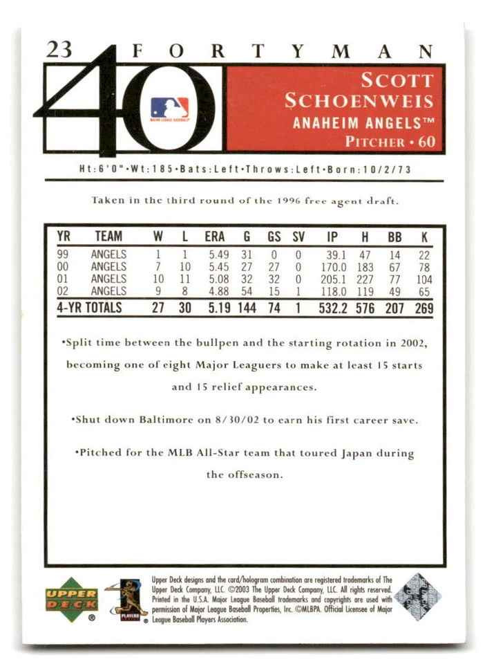 Scott Schoeneweis 2003 Upper Deck 40-Man Baseball #23 Anaheim Angels - Image 2 of 2