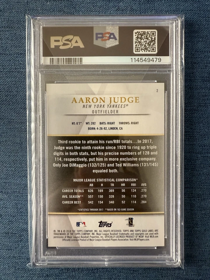 2018 Topps Gold Label Aaron Judge #2 Class 1 Blue 101/150 PSA 10 - Image 2 of 2