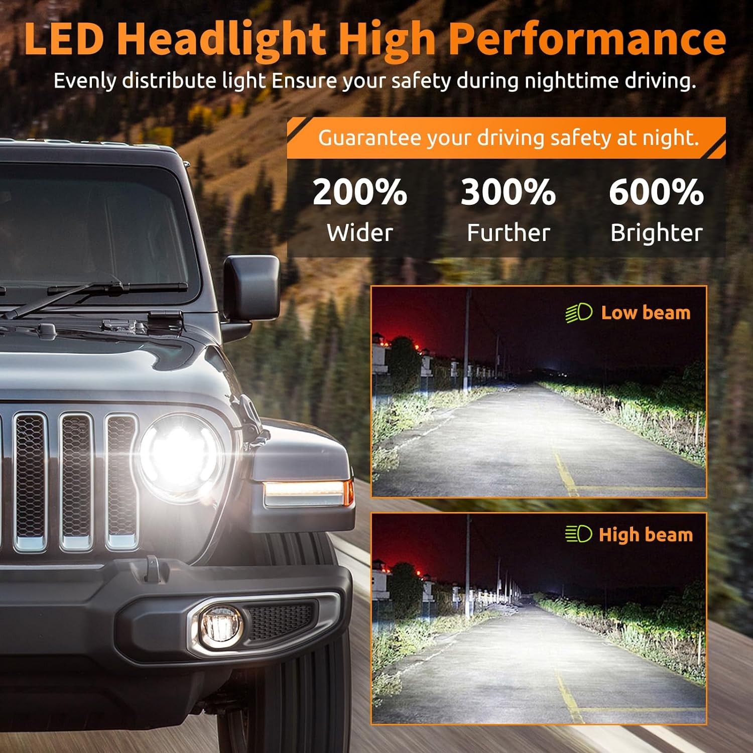 Pair 7" inch Round LED Headlight DOT High-Low Beam For Jeep Wrangler JK TJ CJ LJ thumbnail 6
