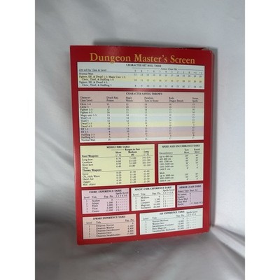 1991 Dungeons & Dragons Board Game 1070 Card Learning Pack & Master Screen ONLY