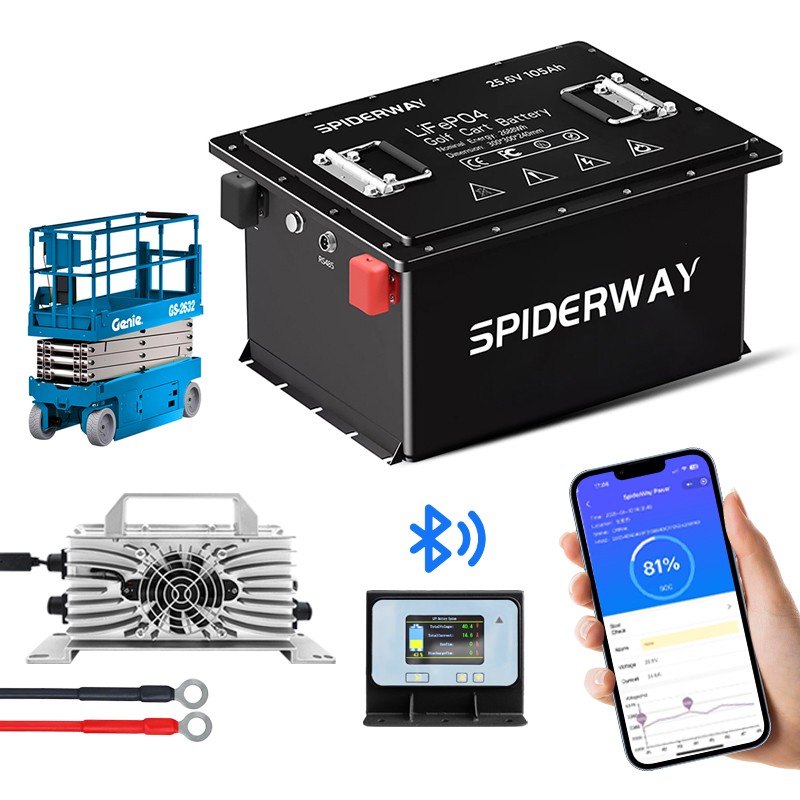 24V 105Ah Lithium Battery Conversion Kit for Genie GS-2630 GS-2632 GS2642 GS2646