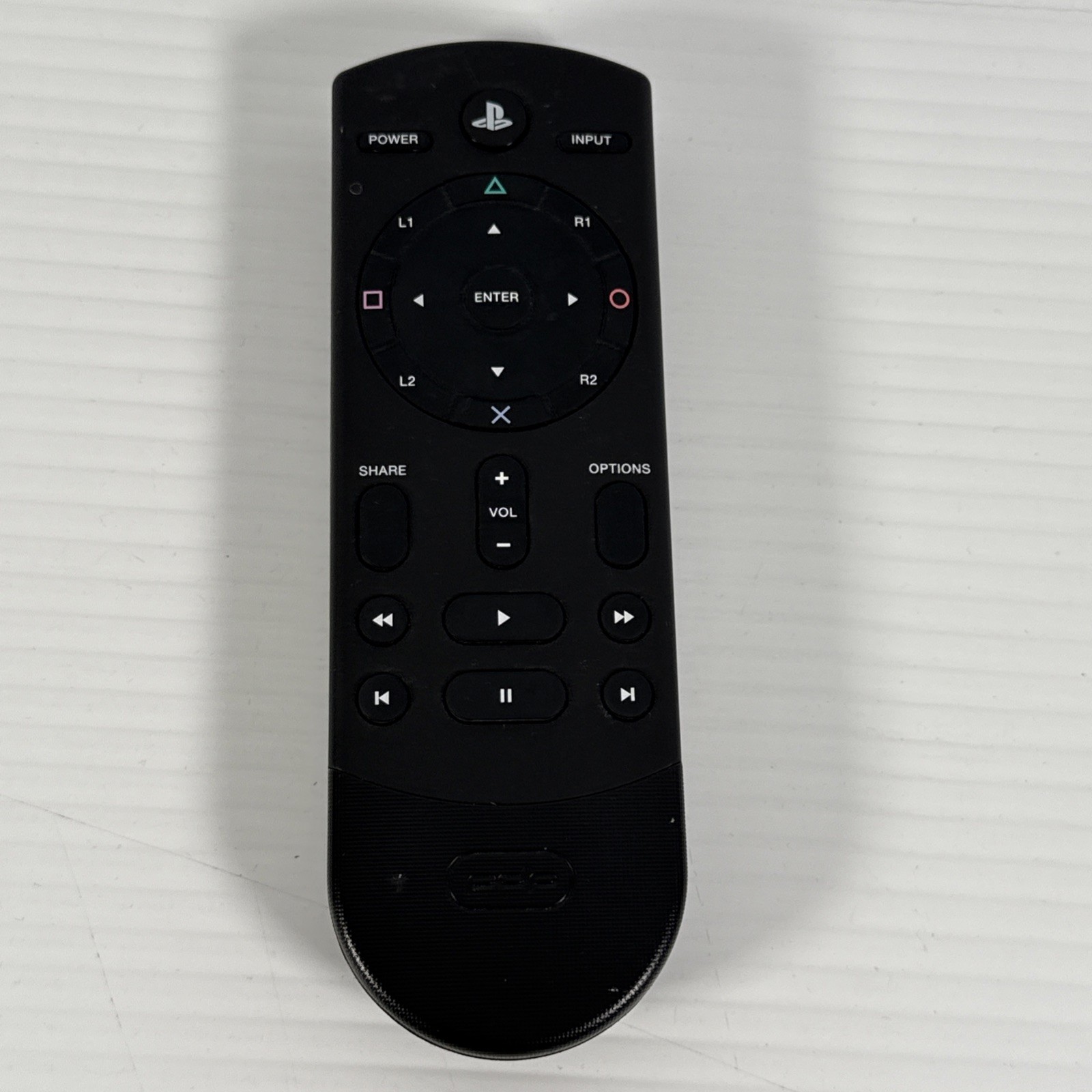 Control For Playstation 4 Tested Works