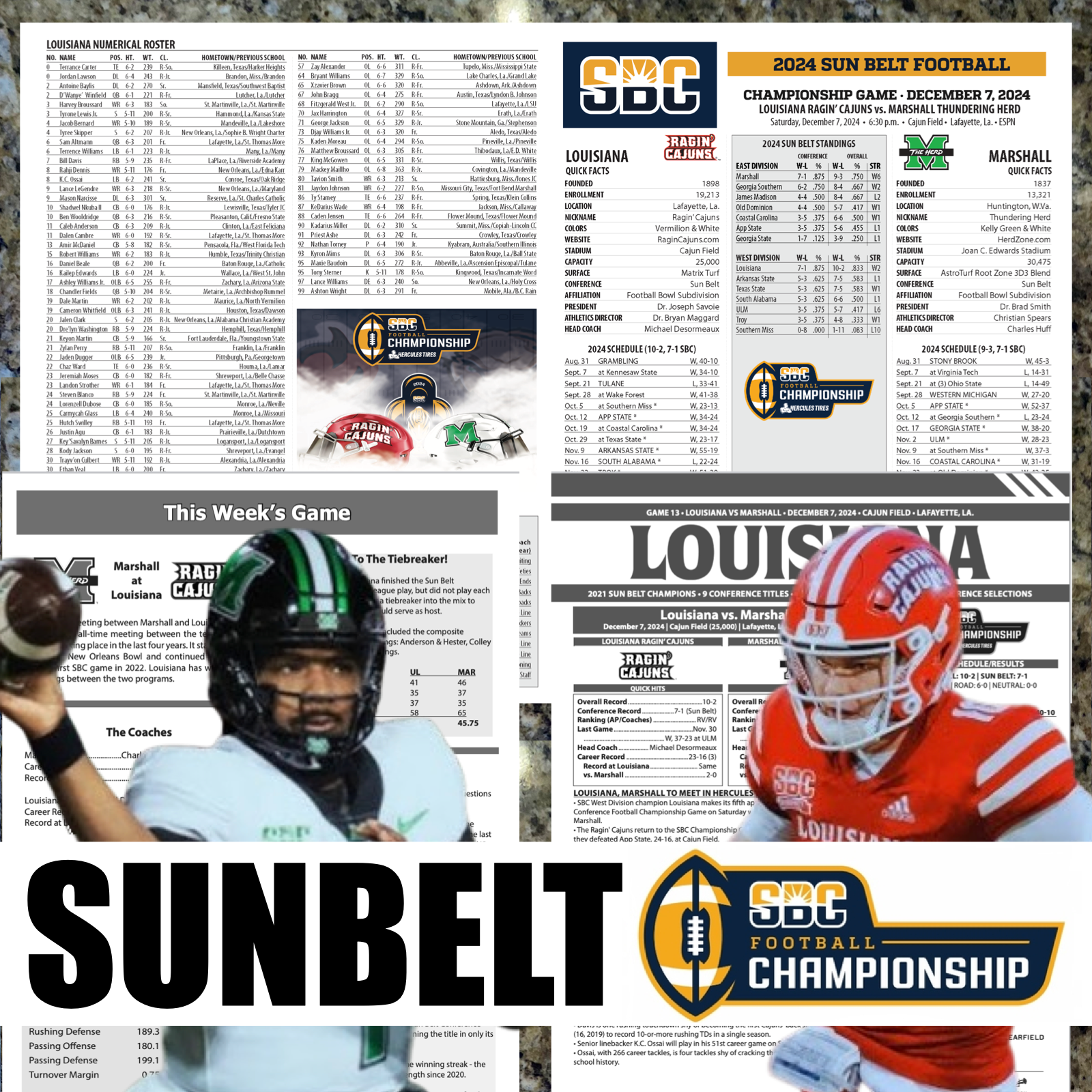 2024 SunBelt Championship - Game Flipcard & Program Notes DEC 7 NCAA Football
