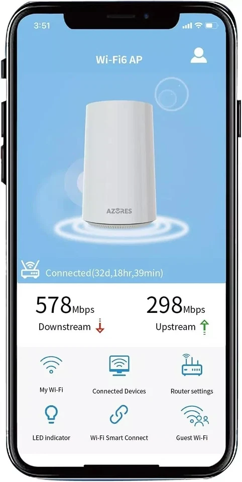 WiFi 6 Mesh AP Dual-Band Router NIB, Azores AX1500.  BIG CLEARANCE !!!! - Image 3 of 4