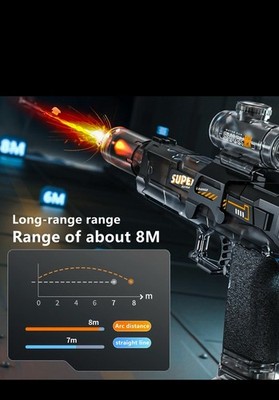 2Electric Water Gun with Tracer, High Capacity High Powered Squirt Gun Summer