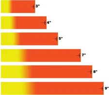 White Water Archery Orange Fade Solid 3 Arrow Wraps 15 Pc Pack Multiple Colors