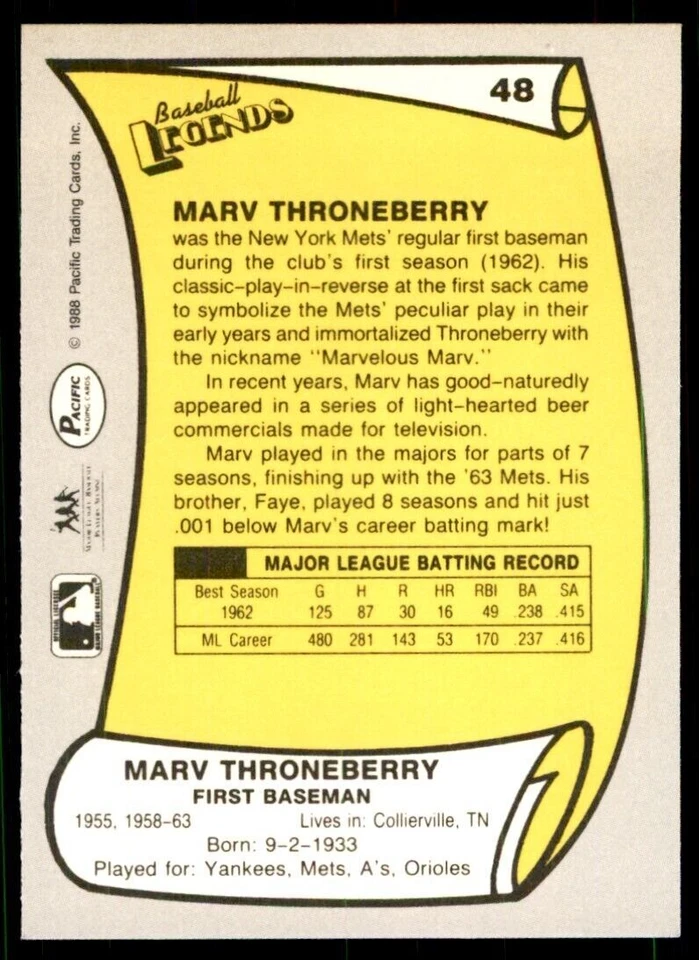 1988 Pacific Marv Throneberry Baseball Cards #48 - Image 2 of 2