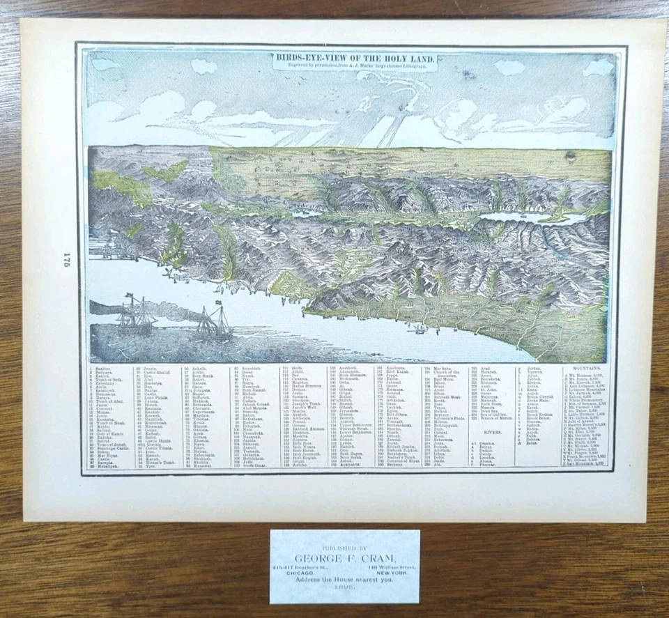Vintage 1895 HOLY LAND Map 14"x11" ~ Old Antique Original NAZARETH JERUSALEM - Image 2 of 4