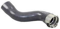 Metzger Ladeluftschlauch 2400490 FüR Renault Dacia, LadeluftküHler, Rechts