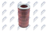 NTY Luftfilter FAF-TY-061 Filtereinsatz FüR Toyota Hiace 4 Bus 5 Commuter RCH12