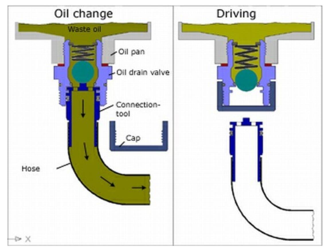 Stahlbus Tappo Scarico Olio Con Valvola M14x1.5x12mm Set