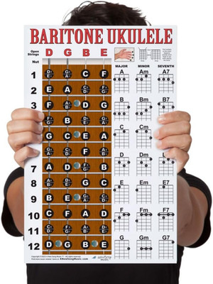 Laminated Baritone Ukulele Fretboard Notes & Easy Beginner Chord Chart 11''X17'' I